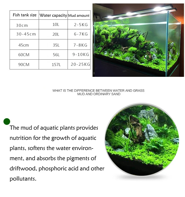 Fish Tank Water Grass Mud Plan - Aquarium Plant Liquid Fertilizer ulasan dan harga