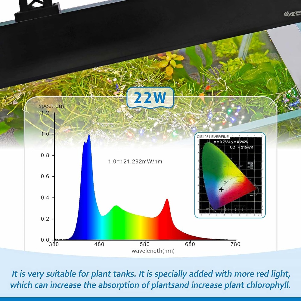 Full Spectrum Aquarium LED Lig - Aquarium Planted Plants ulasan dan harga